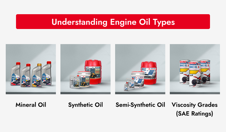 Home Understanding Engine Oil Types